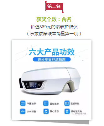 泰纽科教二等奖奖励说明