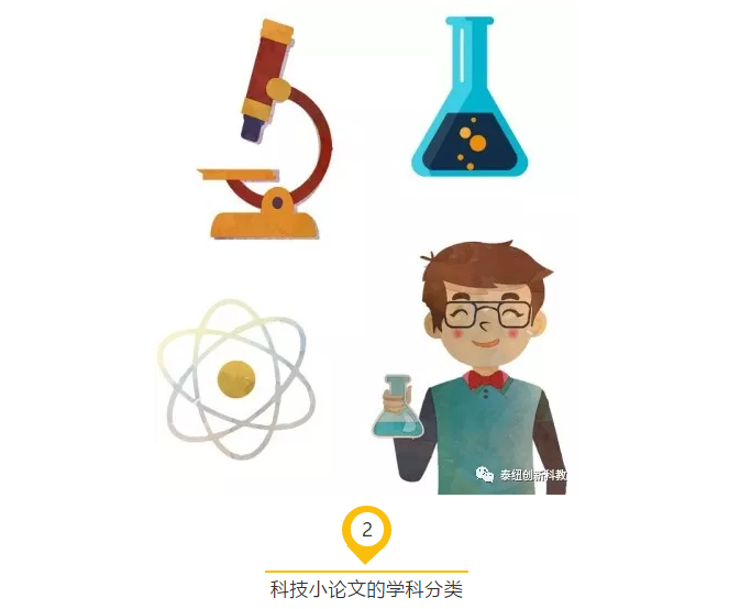 科学探究