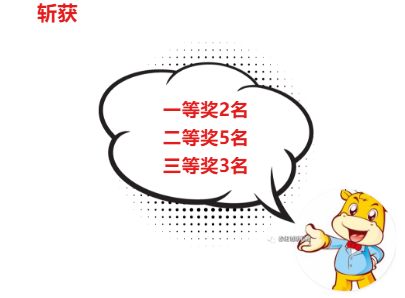纽迈获奖结果