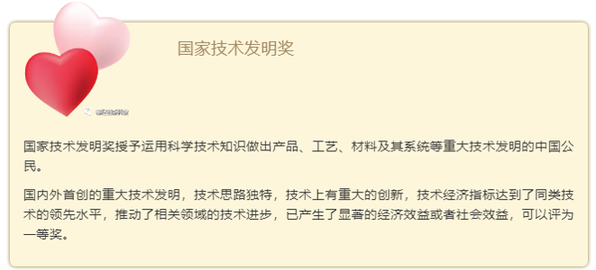 国家技术发明奖介绍