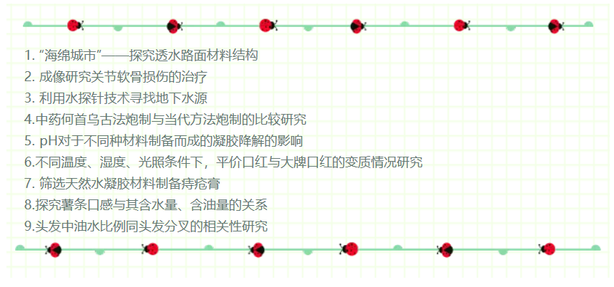 磁共振研究课题