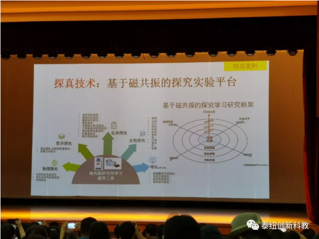 基于磁共振的探究实验平台