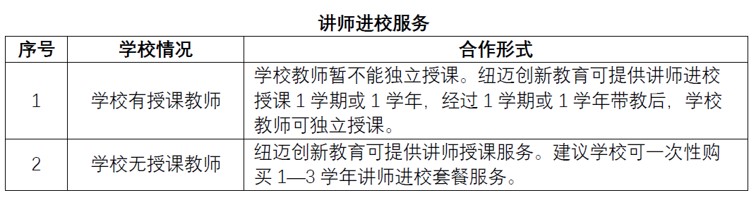 讲师进校服务